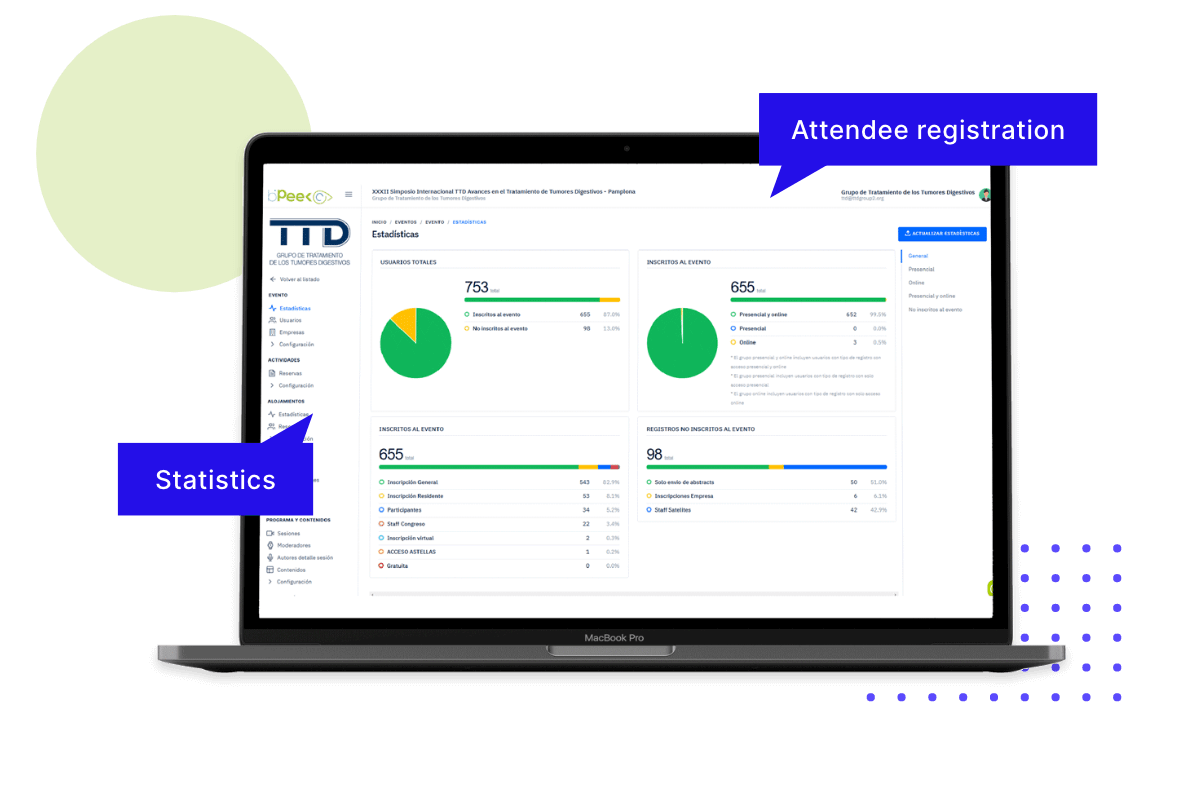 Imagen respresentativa de Participant management and analysis