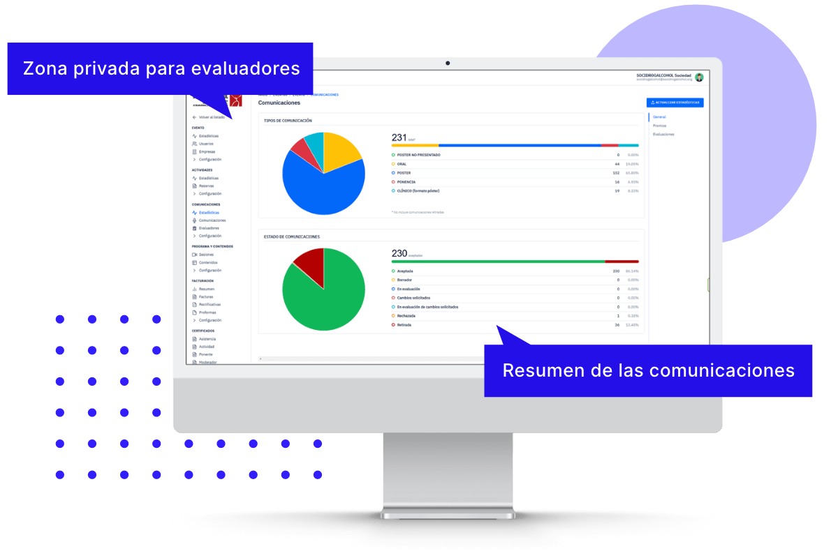 Software de gestión de abstracts