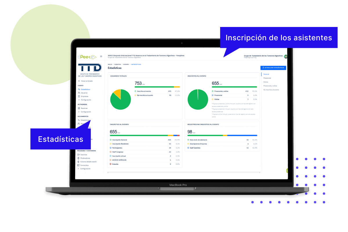 Imagen respresentativa de Gestión y análisis de participantes