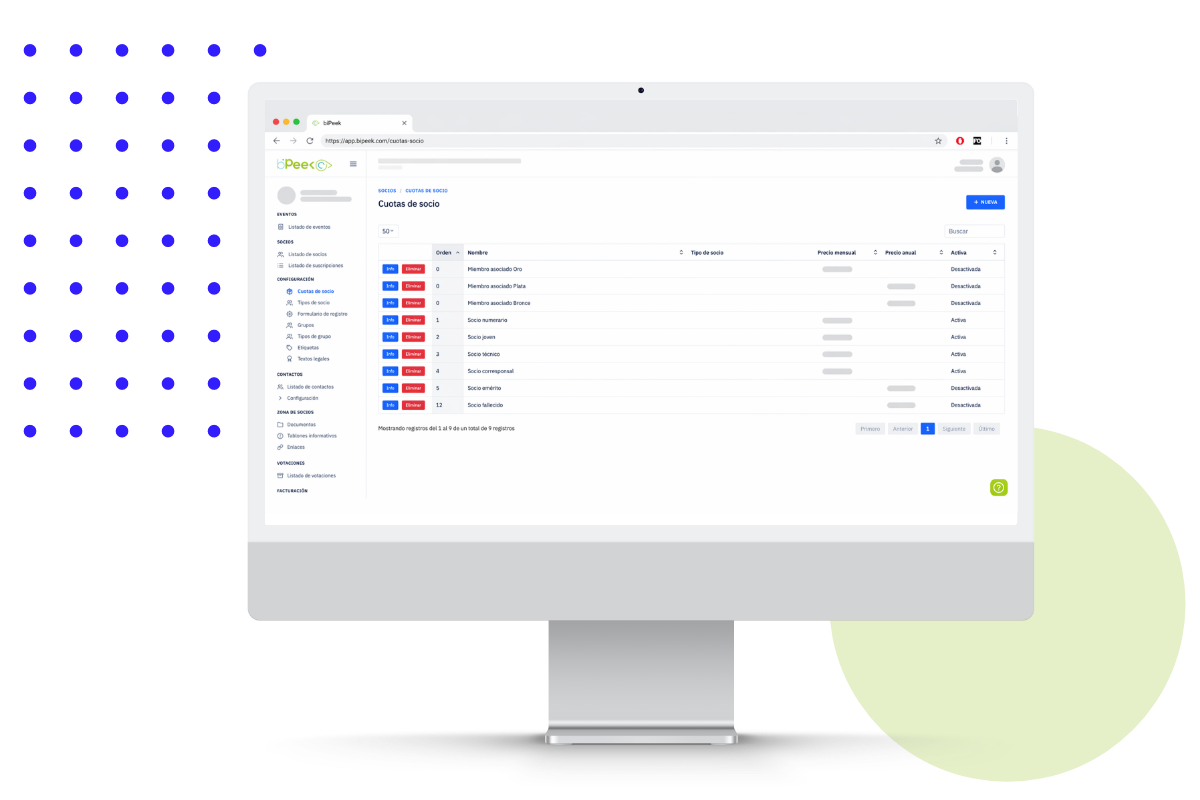 Imagen respresentativa de One profile for the entire member lifecycle
